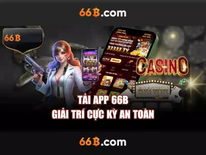 Trải Nghiệm Slot 66B