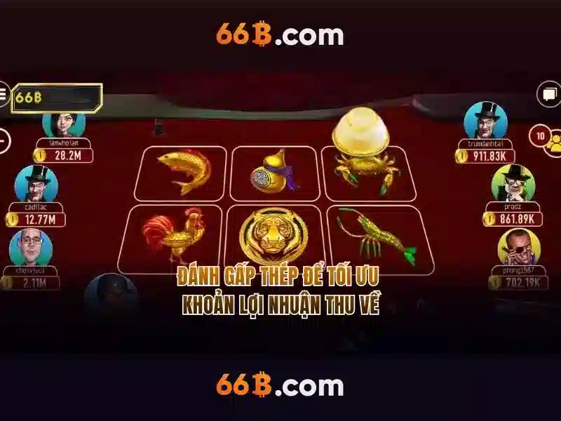 Các Loại Trò Chơi Slot Tại 66B