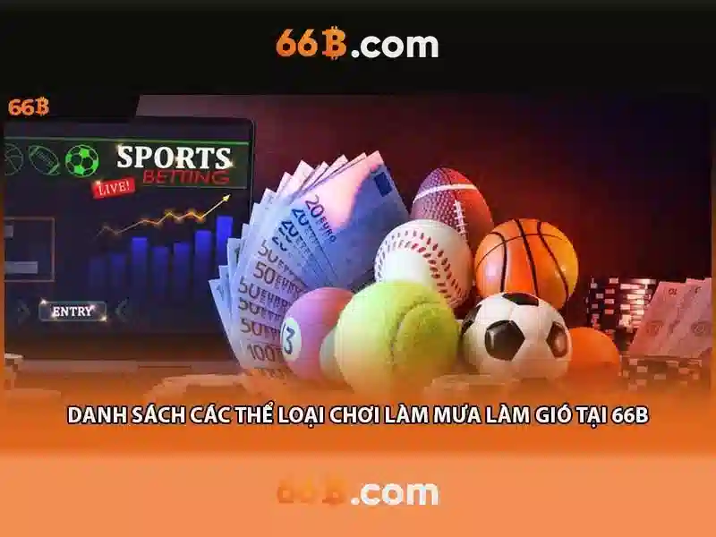 Slot 66B