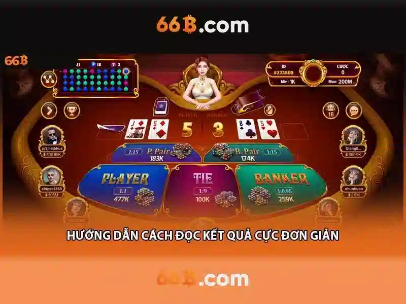 nhận thưởng 66B