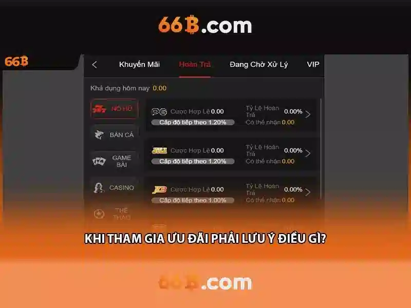 Bảo Mật Tài Khoản 66B