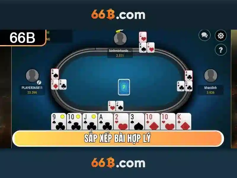 Trải Nghiệm Slot