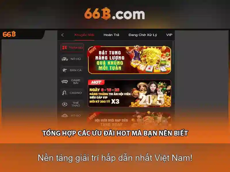 Hệ Thống Trò Chơi Slot Đa Dạng