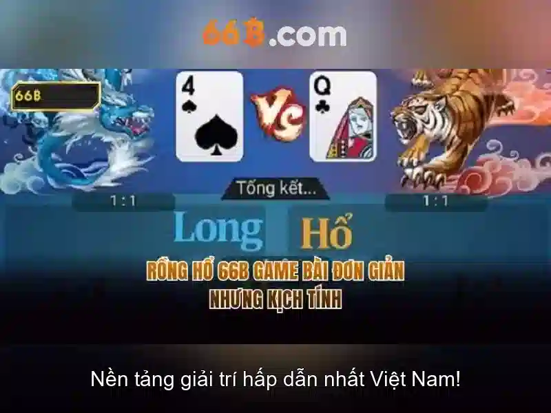 Nền Tảng Slot 66B Online