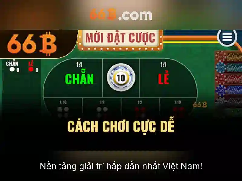 Trải Nghiệm Slot Đỉnh Cao