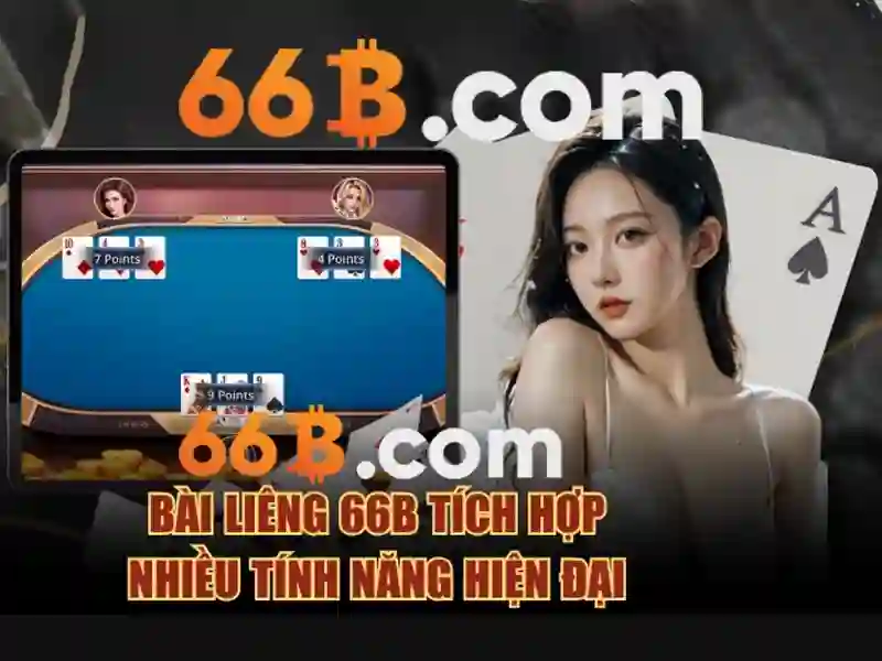 Trải Nghiệm Slot 66B